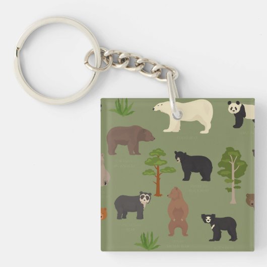 Porte-clés Ours du monde (Devant)