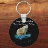 Porte-clés Ours polaire (Recto)