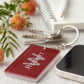 Porte-clés Outils de travailleur (Devant droit)