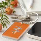 Porte-clés Outils de travailleur (Devant droit)