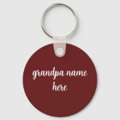 Porte-clés Ouverture de la bouteille de bouton (Verso)