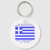 Porte-clés Ouzo grec (Recto)