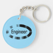Porte-clés Ovale noir d'ingénieur (Dos)
