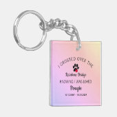 Porte-clés Over The Rainbow Bridge Pet Photo (Devant gauche)