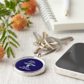 Porte-clés OVNI Bonjour Humains Comment est la Terre maintena (Côté)