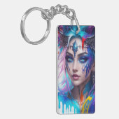 Porte-clés Oyeux bleus (Devant gauche)