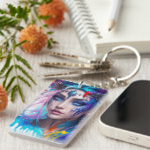 Porte-clés Oyeux bleus (Devant droit)