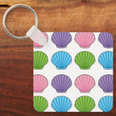 Porte-clés Pack de Pastel (Recto)