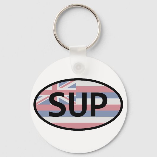 Porte-clés Paddling (Recto)