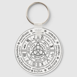 Porte-clés Pagan wheel of the Year