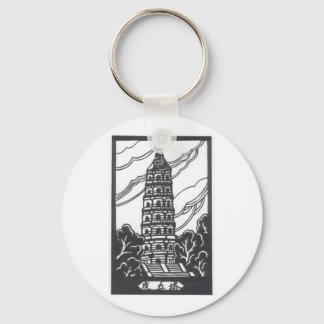 Porte-clés Pagode chinoise