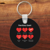 Porte-clés Pain Scale Chart Design For Funny Valentine's Day  (Recto)