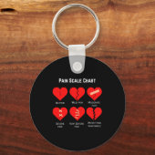 Porte-clés Pain Scale Chart Design For Funny Valentines Day  (Recto)