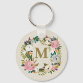 Porte-clés Painted Floral Personalized Monogram Canvas Bag (Recto)