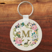 Porte-clés Painted Floral Personalized Monogram Canvas Bag (Verso)