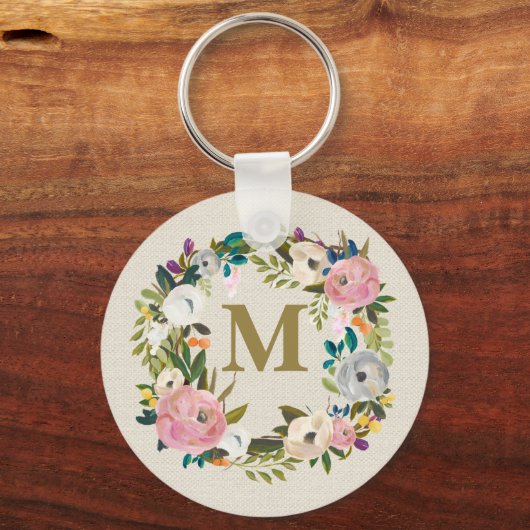 Porte-clés Painted Floral Personalized Monogram Canvas Bag (Recto)