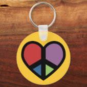 Porte-clés Paix Connexion dans une chaîne de coeur (Recto)