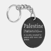 Porte-clés Palestine Signification design Palestine Définitio (Devant gauche)