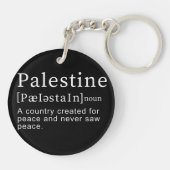 Porte-clés Palestine Signification design Palestine Définitio (Dos)