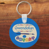 Porte-clés Palette Artistes (Recto)