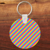 Porte-clés Pan Color Stripes | Panexual Pride (Recto)