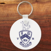 Porte-clés Pan Sophic Porte - clé (Recto)