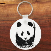Porte-clés Panda (Recto)