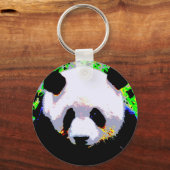 Porte-clés Panda (Recto)
