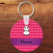 Porte-clés Panda de nom personnalisé (Recto)
