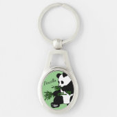Porte-clés Panda Géant Mange Bambou Nom (Devant)