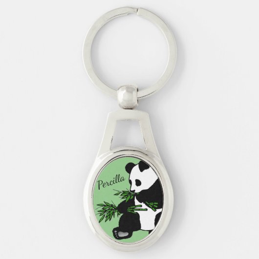 Porte-clés Panda Géant Mange Bambou Nom (Devant)
