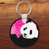 Porte-clés panda grunge. (Recto)