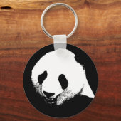 Porte-clés Panda noir et blanc (Recto)
