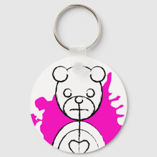 Porte-clés panda splatz.