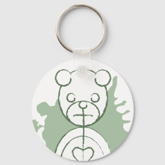 Porte-clés panda splatz.