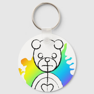 Porte-clés panda splatz.