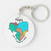 Porte-clés Pangea Continents Câlinant Multicolore (Dos)