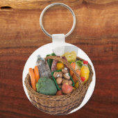 Porte-clés Panier avec aliments fruits et légumes (Recto)