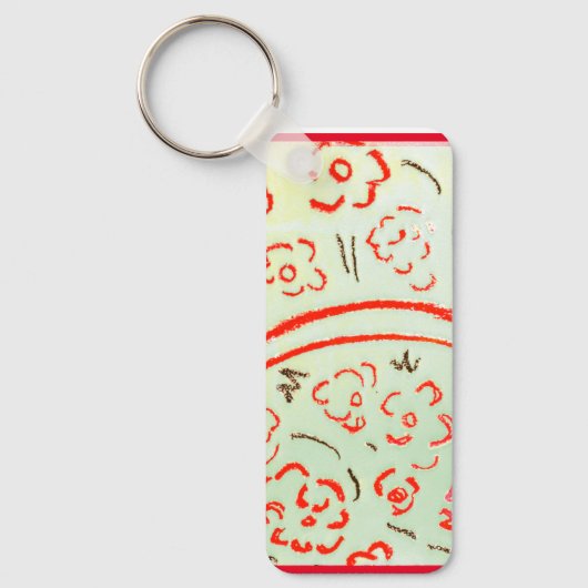 Porte-clés Panier avec poignée (Recto)