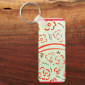 Porte-clés Panier avec poignée (Recto)
