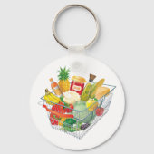 Porte-clés Panier d'achat supermarché (Recto)