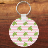 Porte-clés Panier de golf de Turtles Preppy (Verso)