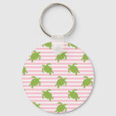 Porte-clés Panier de golf de Turtles Preppy (Verso)