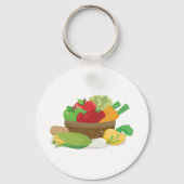Porte-clés Panier de légumes (Recto)