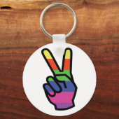 Porte-clés Panneau de la main de paix (Recto)