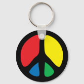 Porte-clés Panneau de paix (Verso)