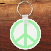 Porte-clés Panneau de paix (Recto)