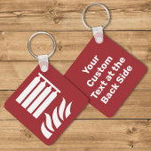 Porte-clés Panneau de sécurité de la batterie d'extinction d'