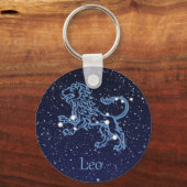 Porte-clés Panneau Léo Constellation et Zodiaque avec étoiles (Recto)