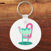 Porte-clés Panneau Retro 50 personnalisable (Recto)